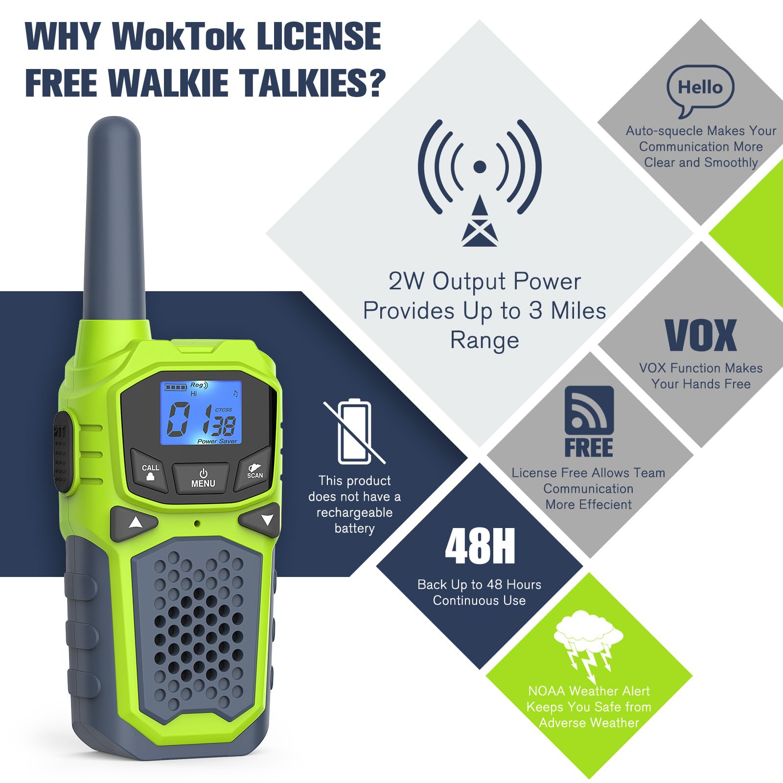 Amazon.com: Walkie Talkies for Kids,Long Range 2 Way Radio 22CH
